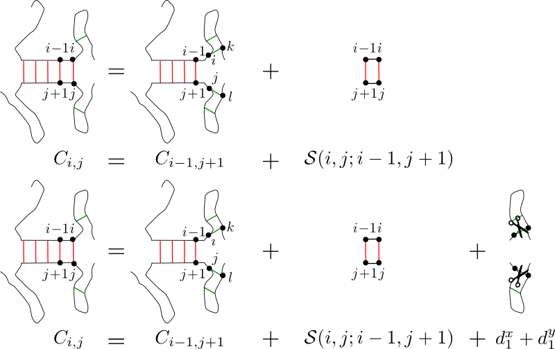 RNAplex